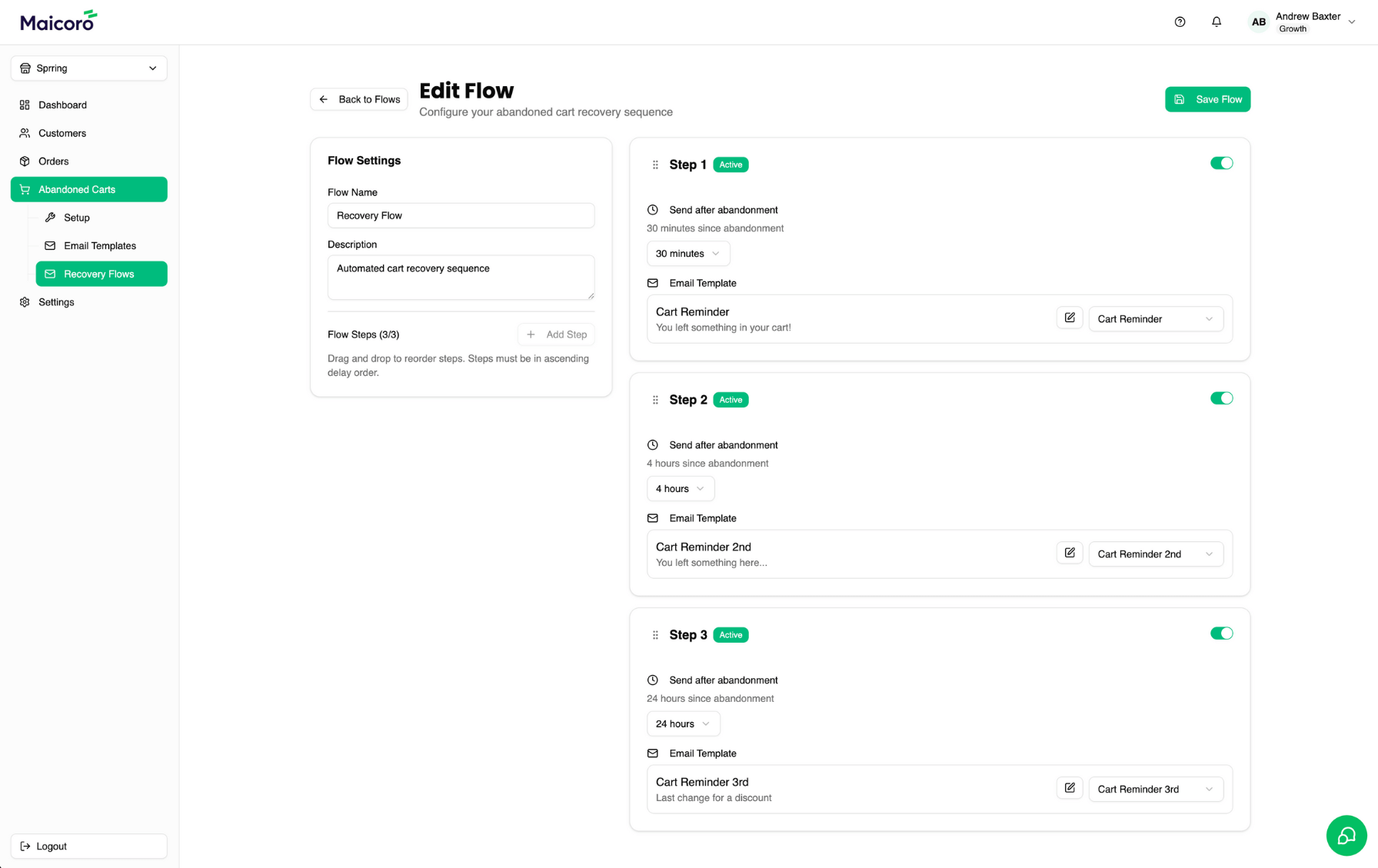 Example recovery flow timeline showing 3 emails over 1 day
